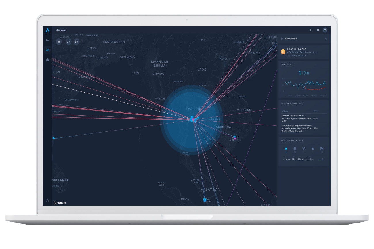 Supply Chain Predictor Screen – Anomaly detection