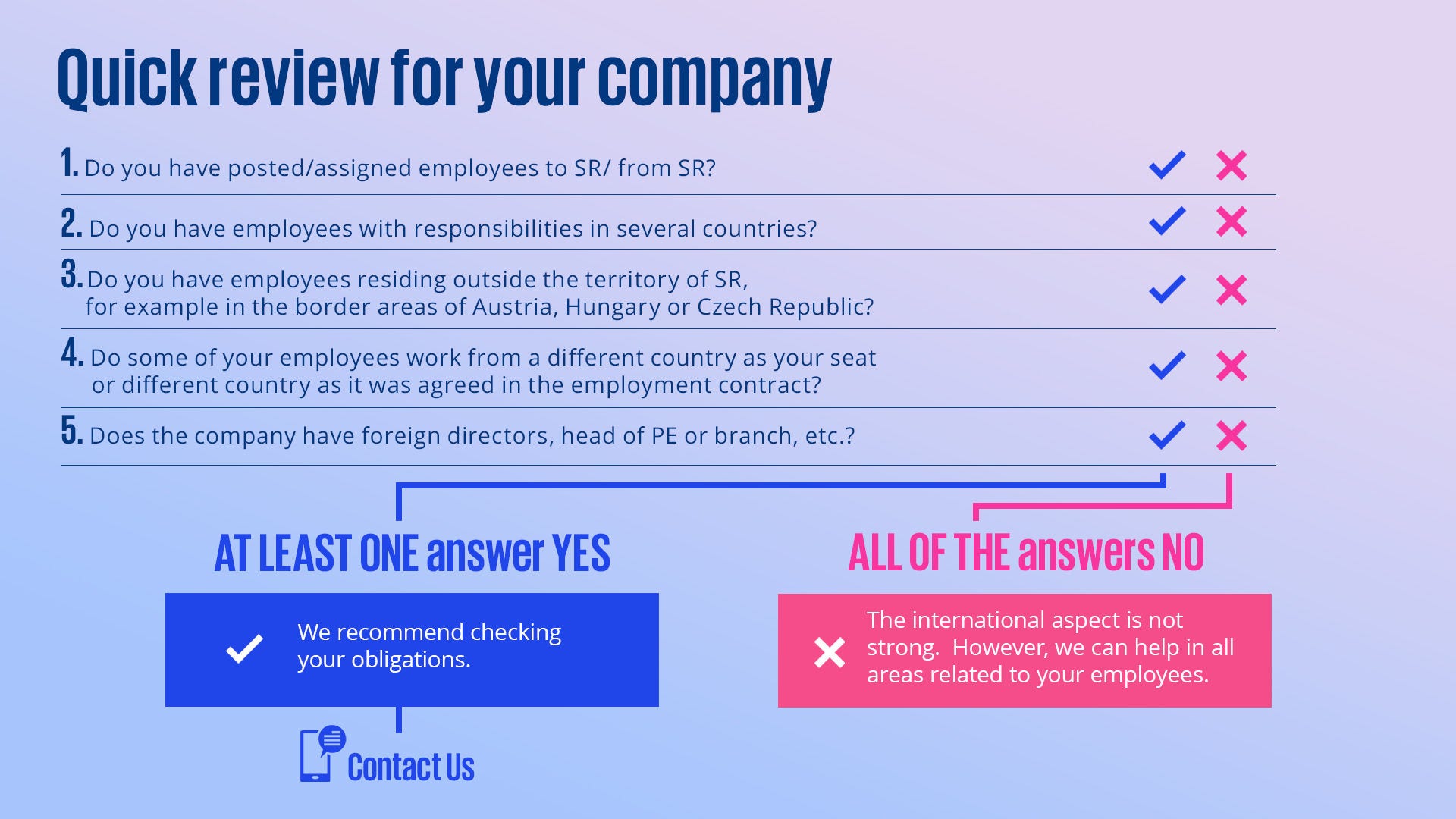 quick review for your company sheet