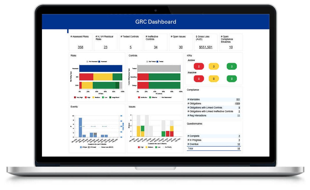 Risk Hub – GRC Dashboard screen