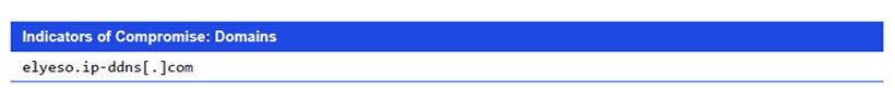 Japanese alt text: Indicators of Compromise: Domains