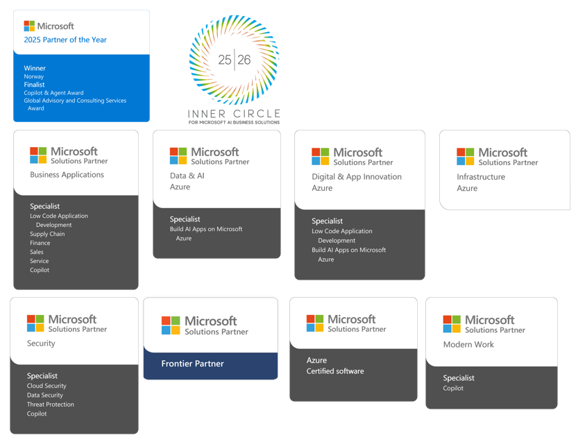 Microsoft Badge