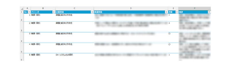 Japanese alt text: システム開発管理のQCD改善_図表7