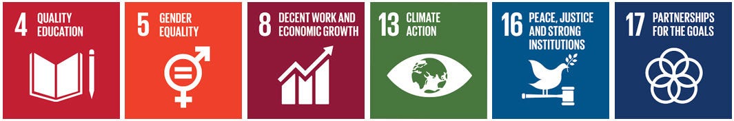 Das Bild zeigt sechs Symbole der nachhaltigen Entwicklungsziele der Vereinten Nationen (Sustainable Development Goals, SDGs). Jedes Symbol ist in einem farbigen Quadrat mit einer Nummer und einem Titel dargestellt: Ziel 4: "Quality Education" - Ein offenes Buch und ein Stift auf einem roten Hintergrund. Ziel 5: "Gender Equality" - Ein Symbol für Geschlechtergleichheit auf einem orangefarbenen Hintergrund. Ziel 8: "Decent Work and Economic Growth" - Ein Diagramm mit einem steigenden Pfeil auf einem dunkelroten Hintergrund. Ziel 13: "Climate Action" - Ein Auge mit einer Weltkarte darin auf einem grünen Hintergrund. Ziel 16: "Peace, Justice and Strong Institutions" - Eine Taube mit einem Olivenzweig und einem Richterhammer auf einem blauen Hintergrund. Ziel 17: "Partnerships for the Goals" - Ein Symbol aus miteinander verbundenen Kreisen auf einem dunkelblauen Hintergrund.