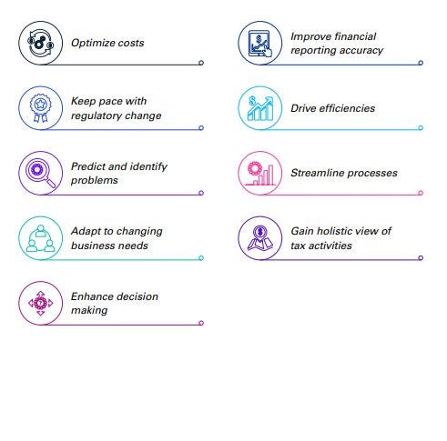 KPMG Powered Tax Approach