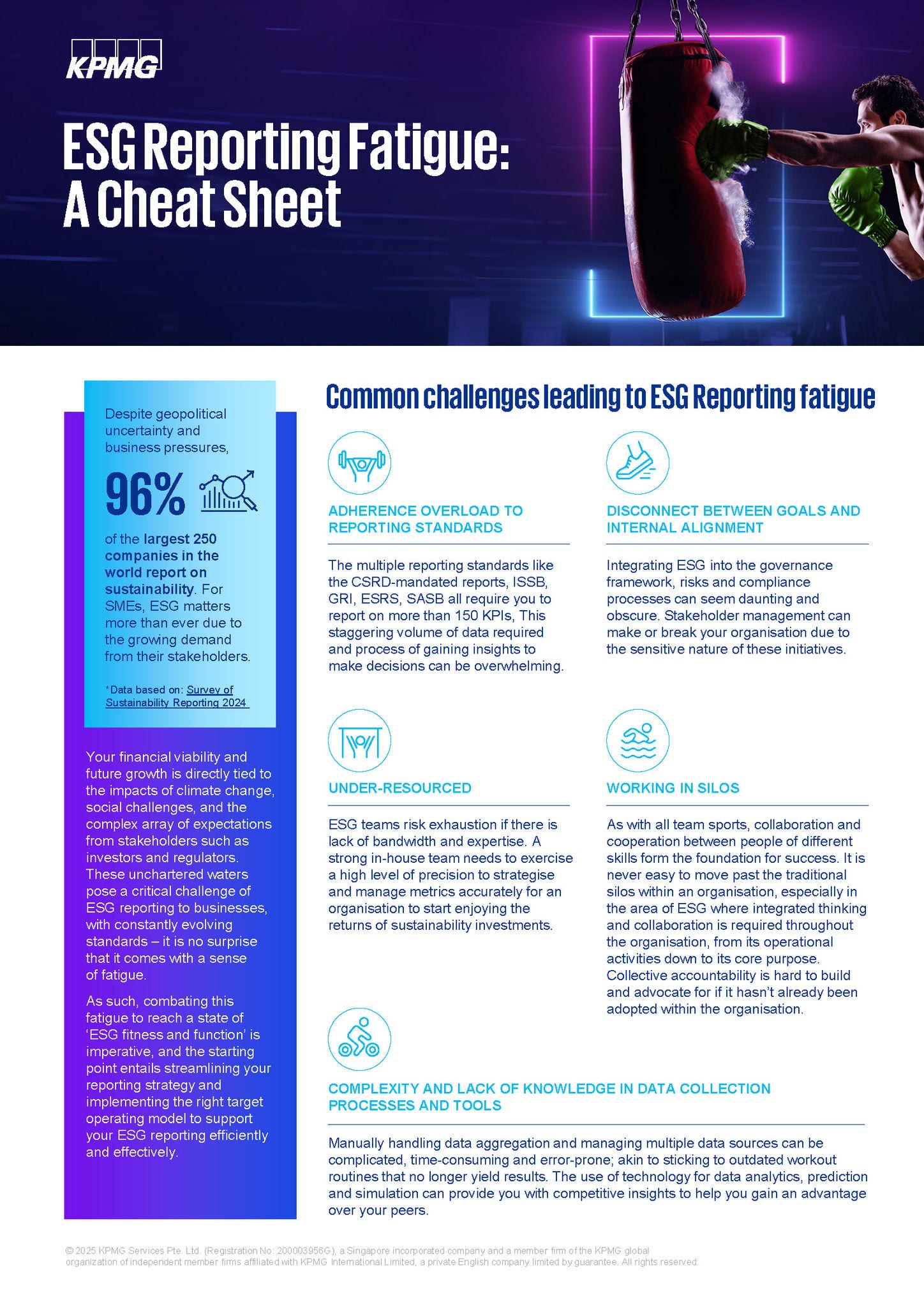 ESG reporting fatigue cheat sheet