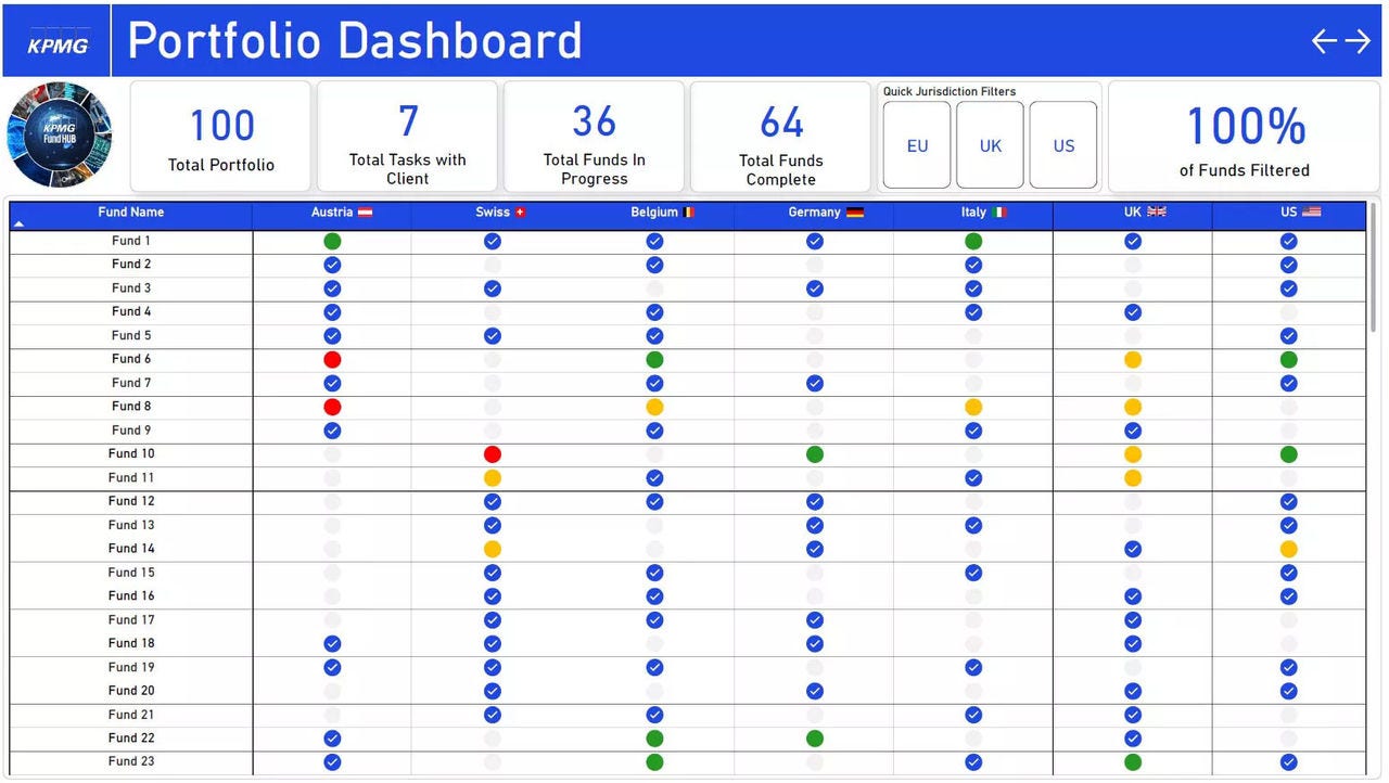 Screenshot of portfolio dashboard in fund hub