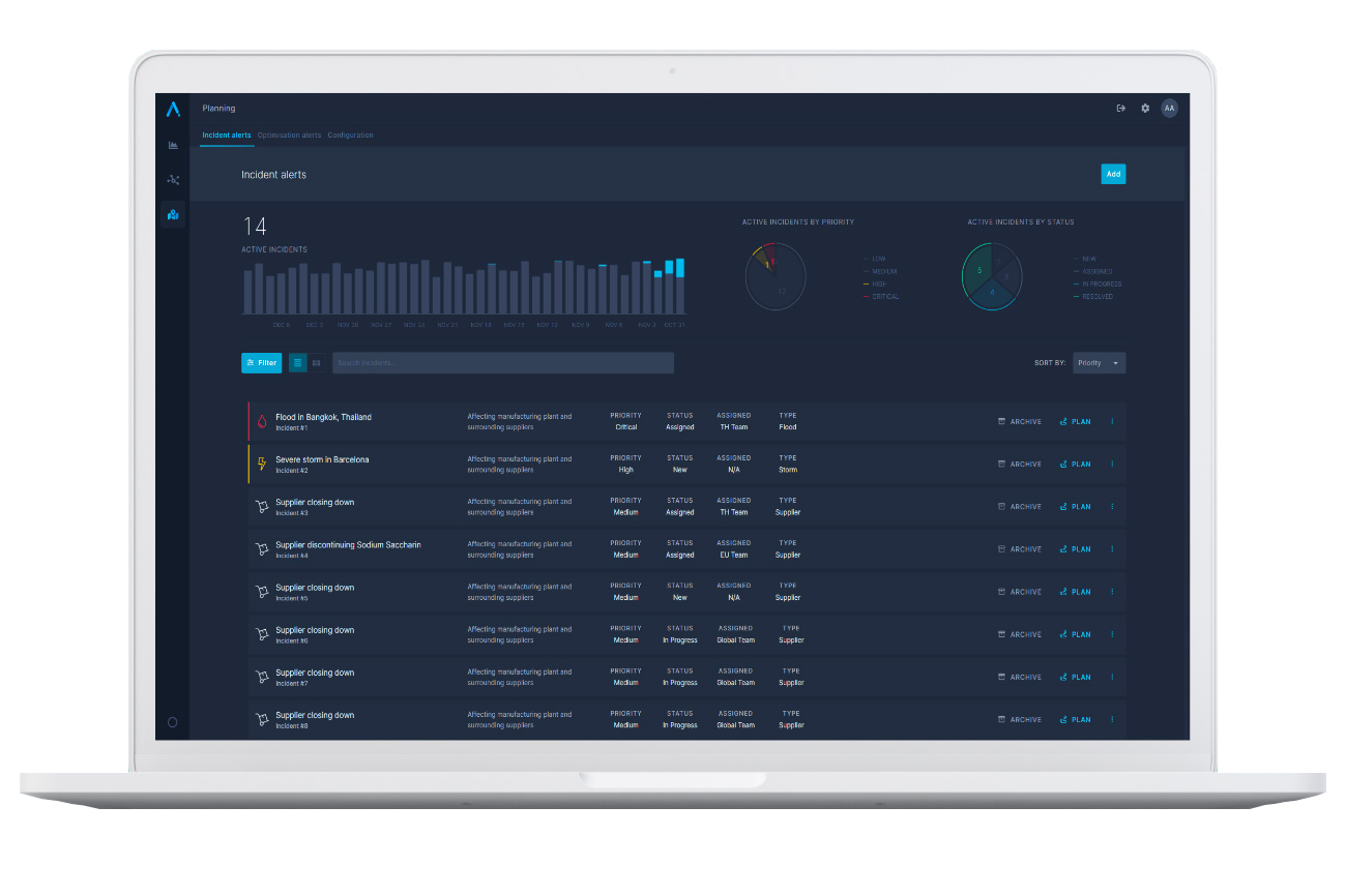 Supply Chain Predictor Screen 2 – Intelligent forecasting
