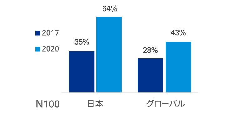 画像２
