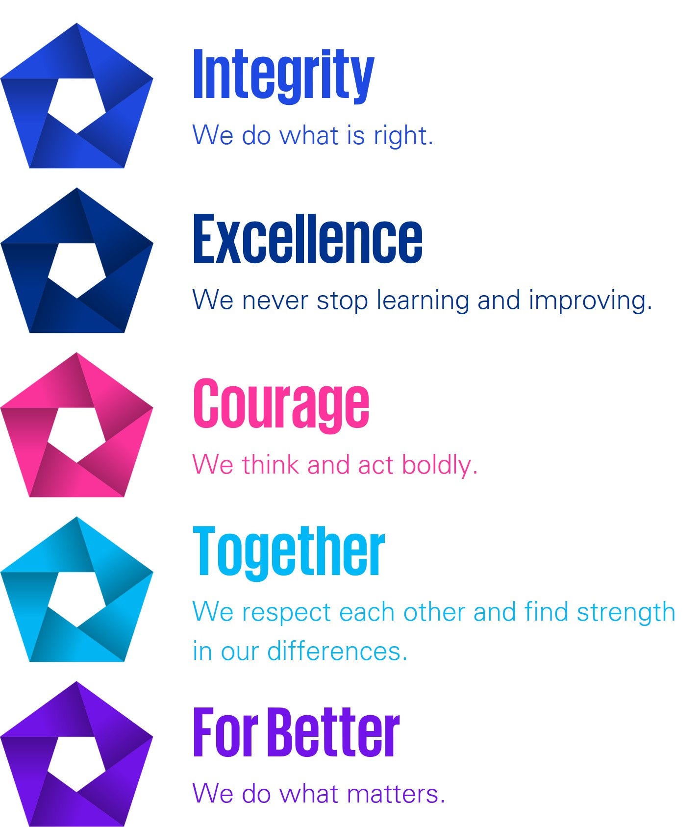our values