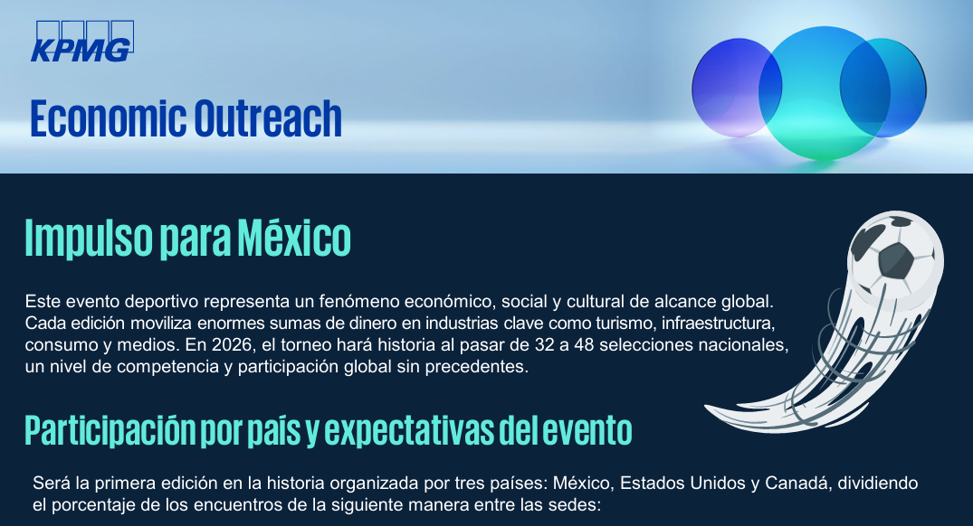 Impulso para México