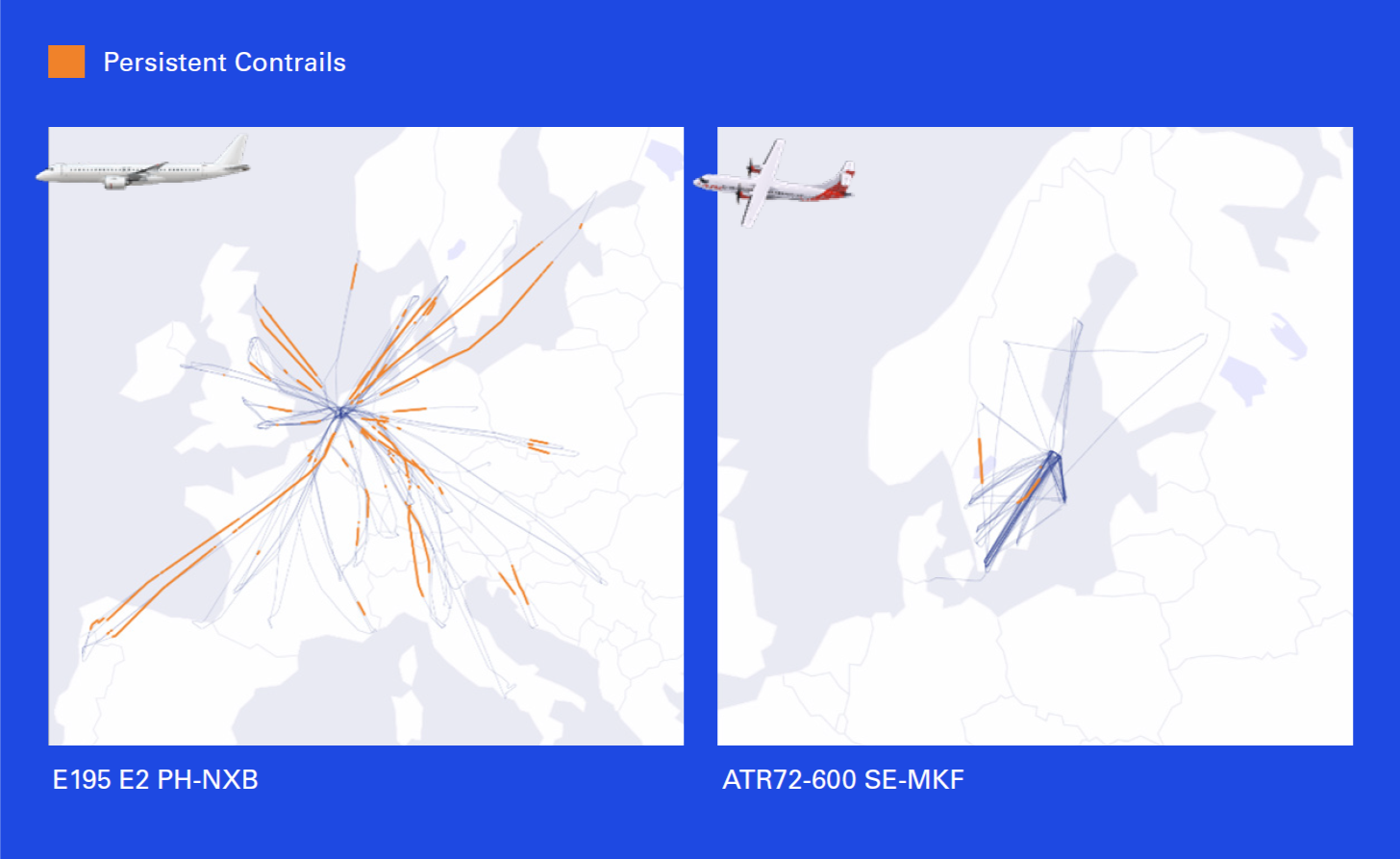 sensitivity of different aircraft types to contrail