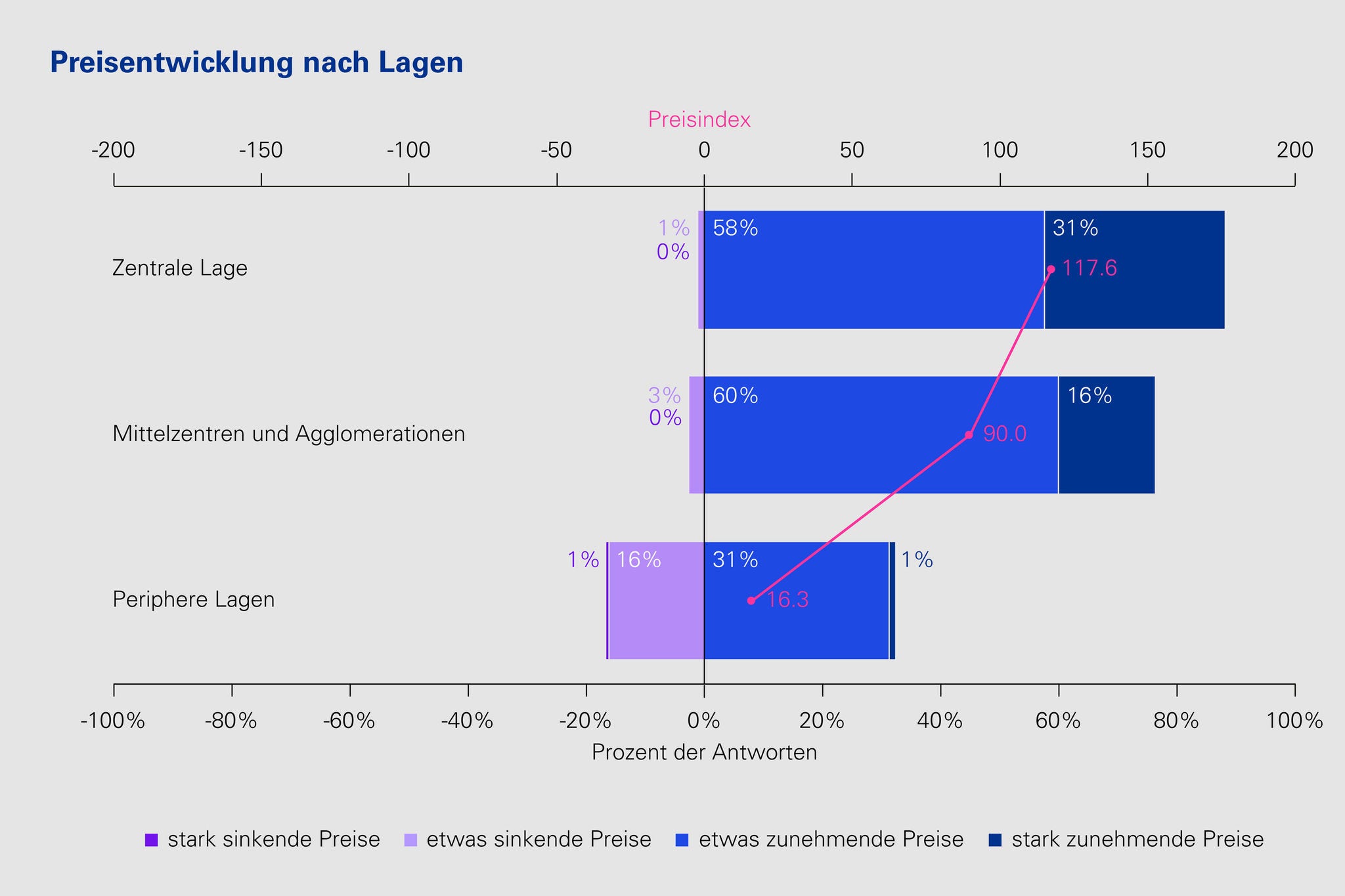 lagen-sresi-2025-de_v1