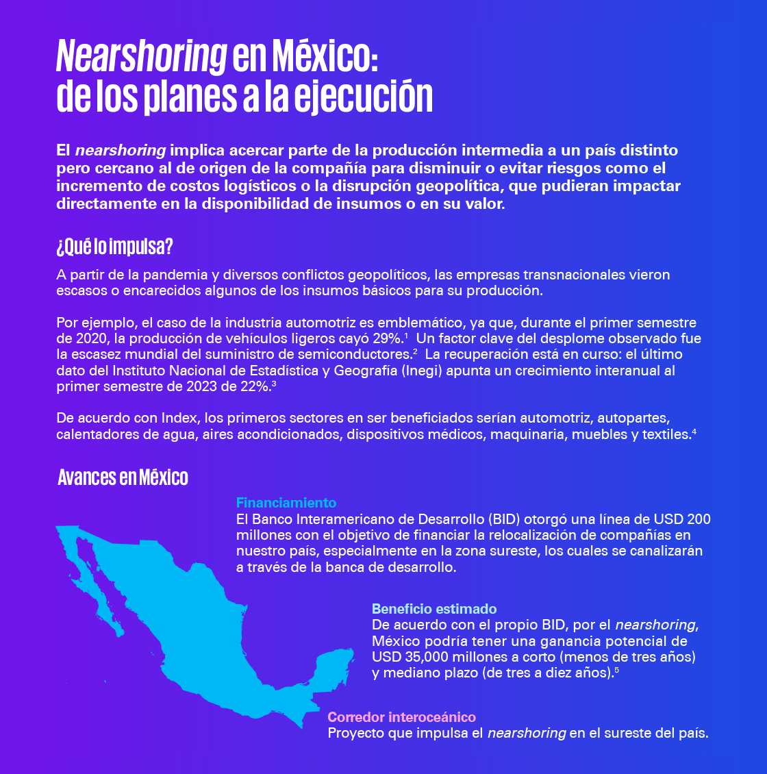 Nearshoring en México: de los planes a la ejecución