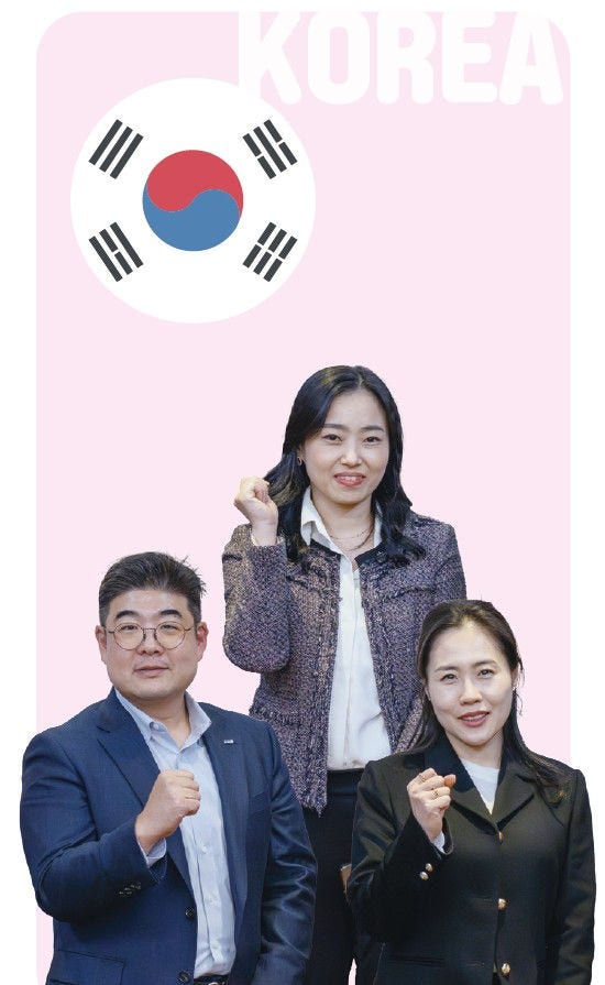 issue report korea