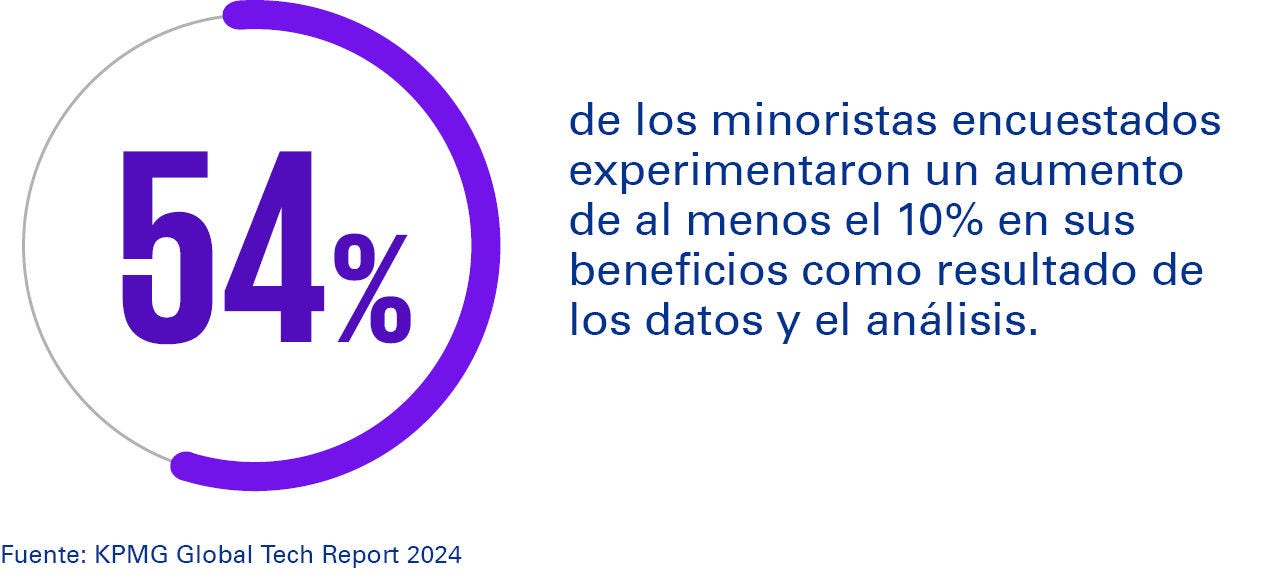 comercio minorista
