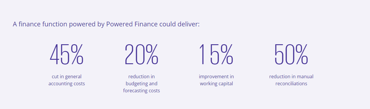Powered finance