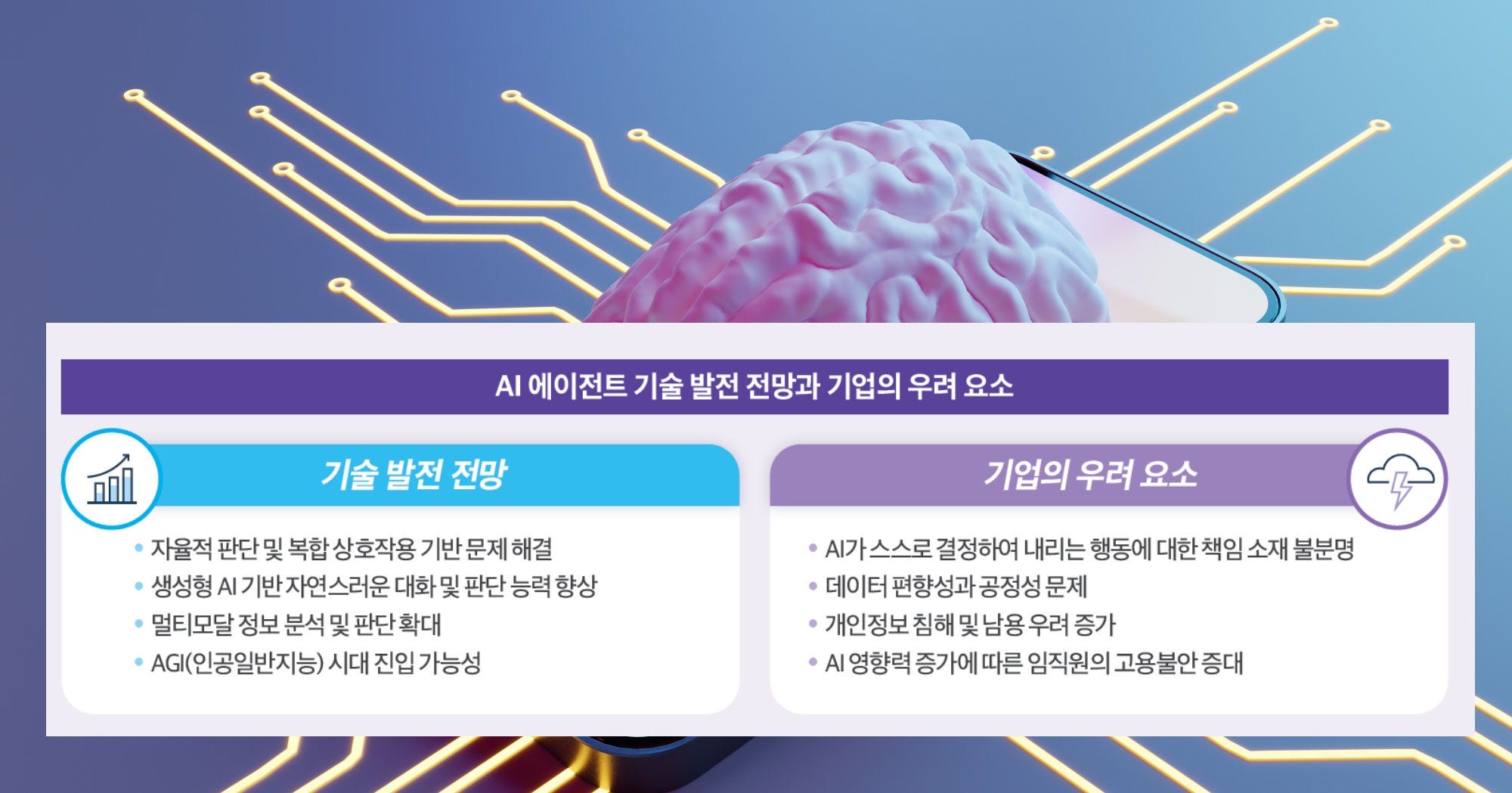 On device AI chip inside Smart phone. 3d rendering