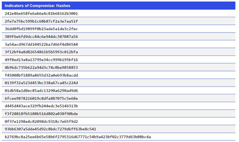 Japanese alt text: Indicators of Compromise_Hashes