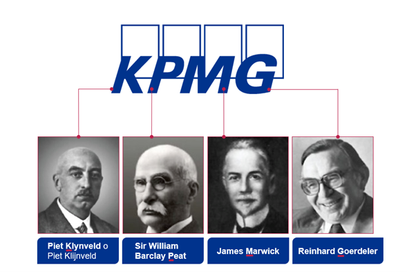 Fundadores de KPMG