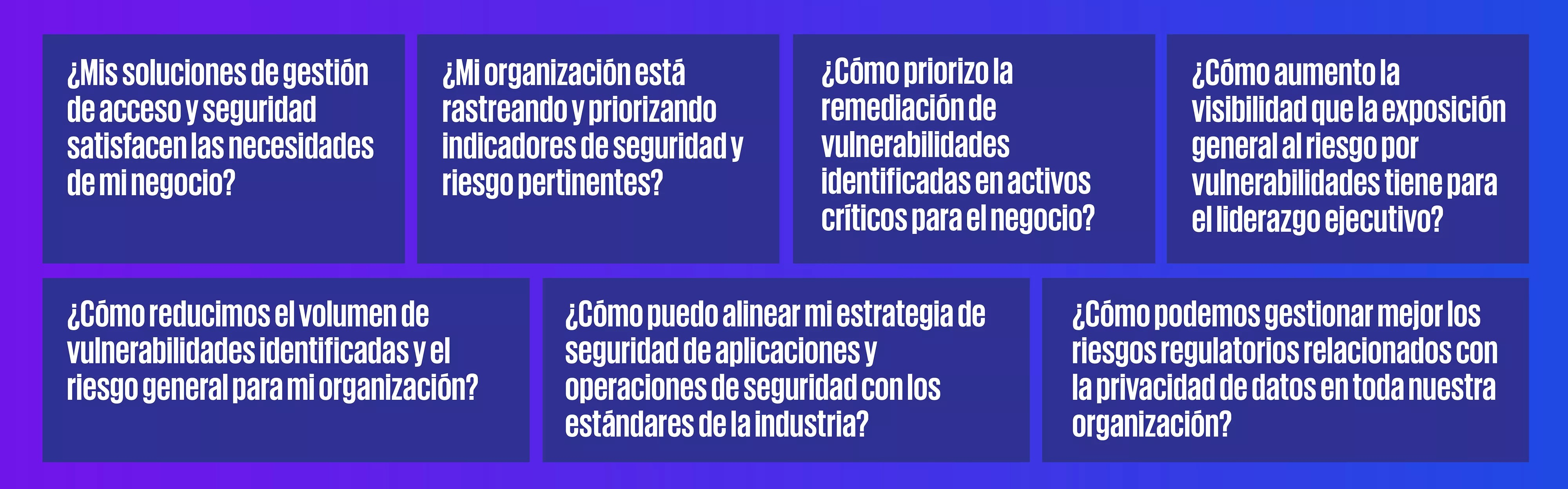 Powered Cyber está marcando la diferencia, utilizando tecnologías en la nube preconfiguradas para responder a preguntas fundamentales que exigen una respuesta oportuna: