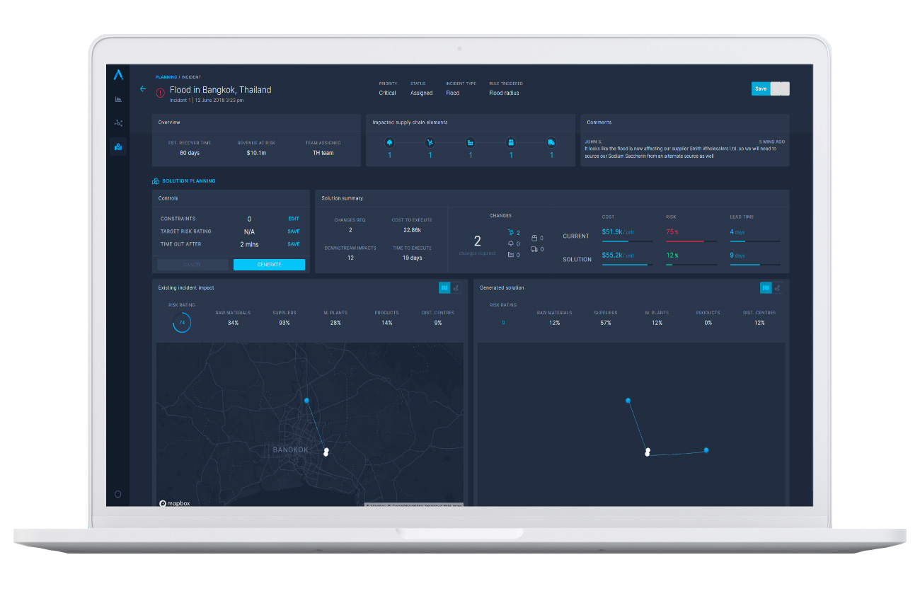 Supply Chain Predictor Screen 1 – Advanced Scenario modelling