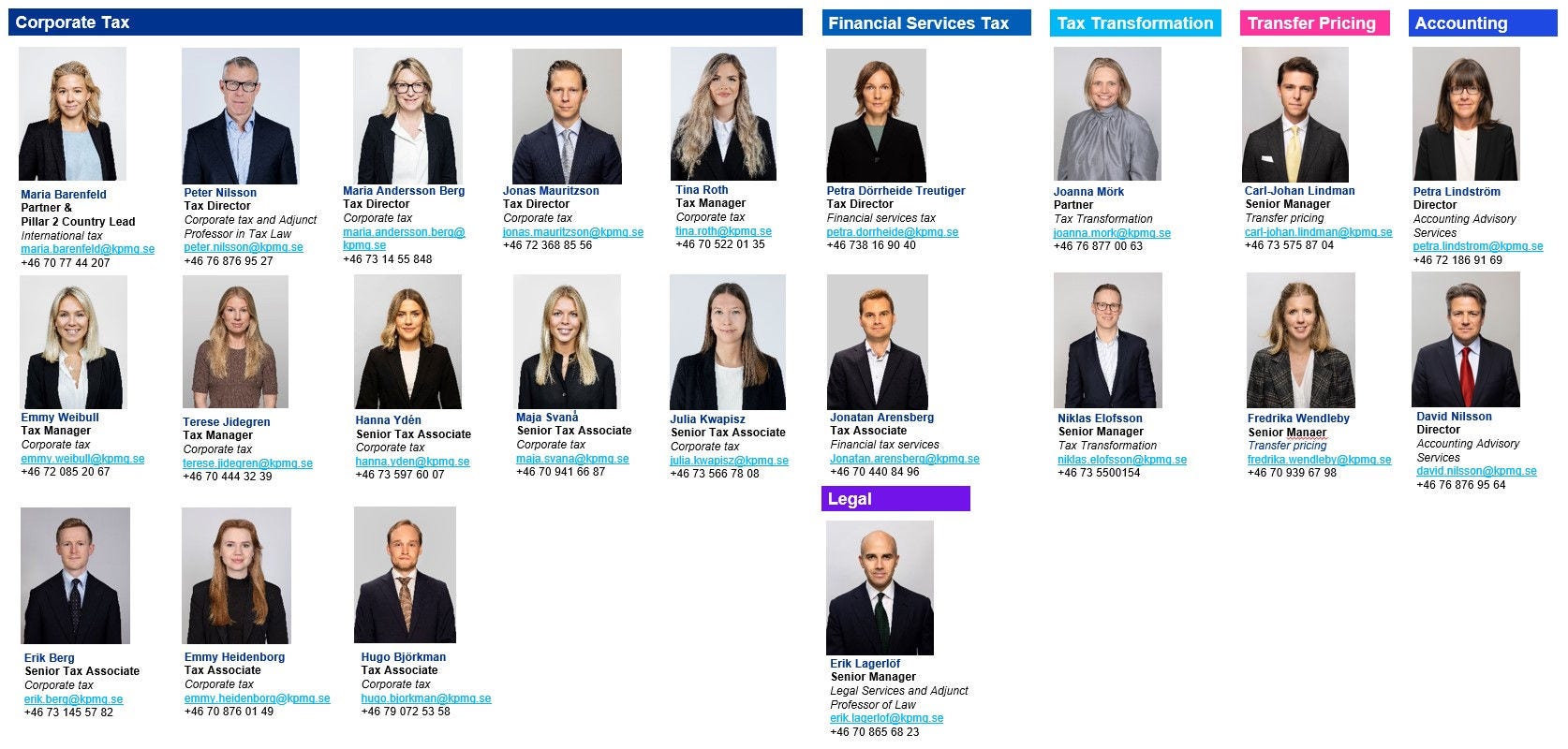 KPMG Sweden Pillar Two Team