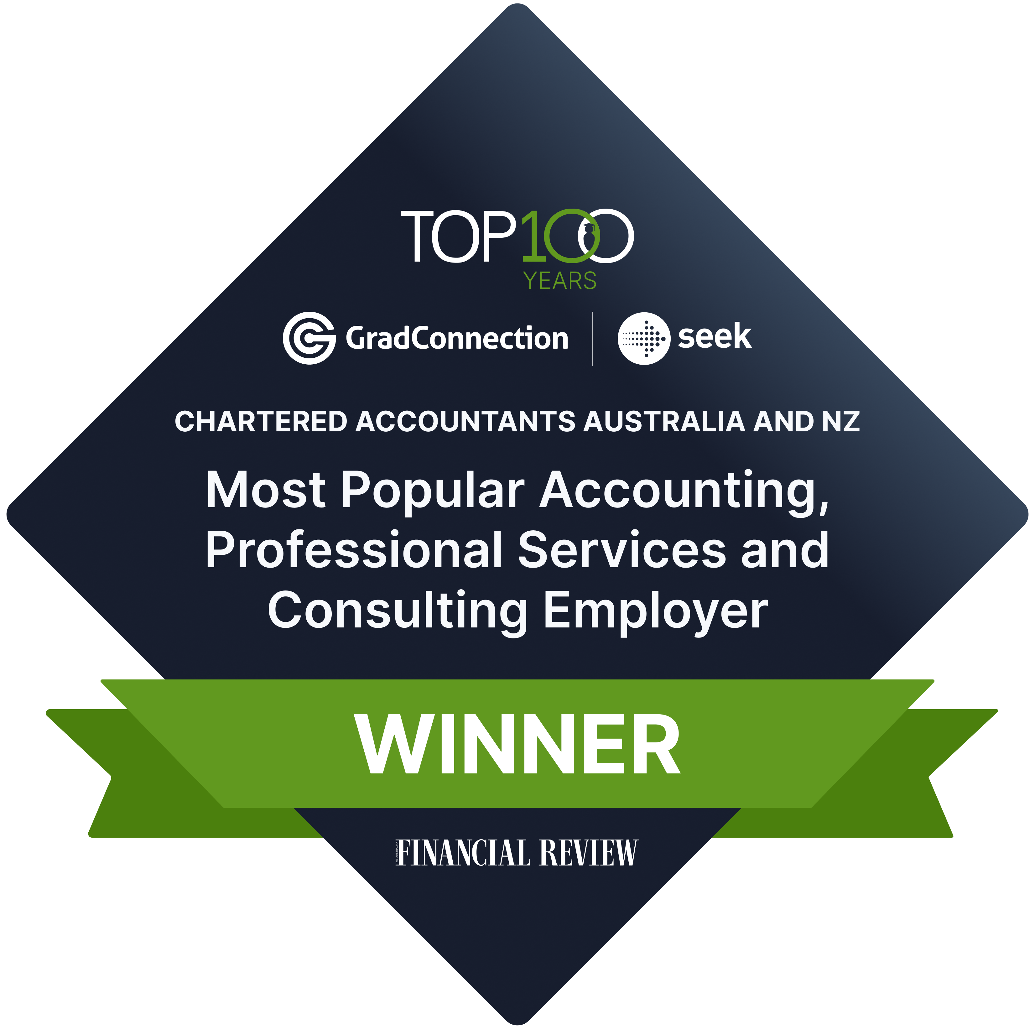 CAANZ most popular accounting, professional services, and consulting employer award winner 2024