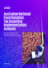 Australian national food donation