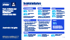 australia insights
