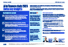 AI in Finance Report 2026