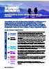 Restructuring at a glance