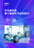 下载PDF