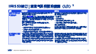 IFRS S2修订 | 温室气体排放的披露