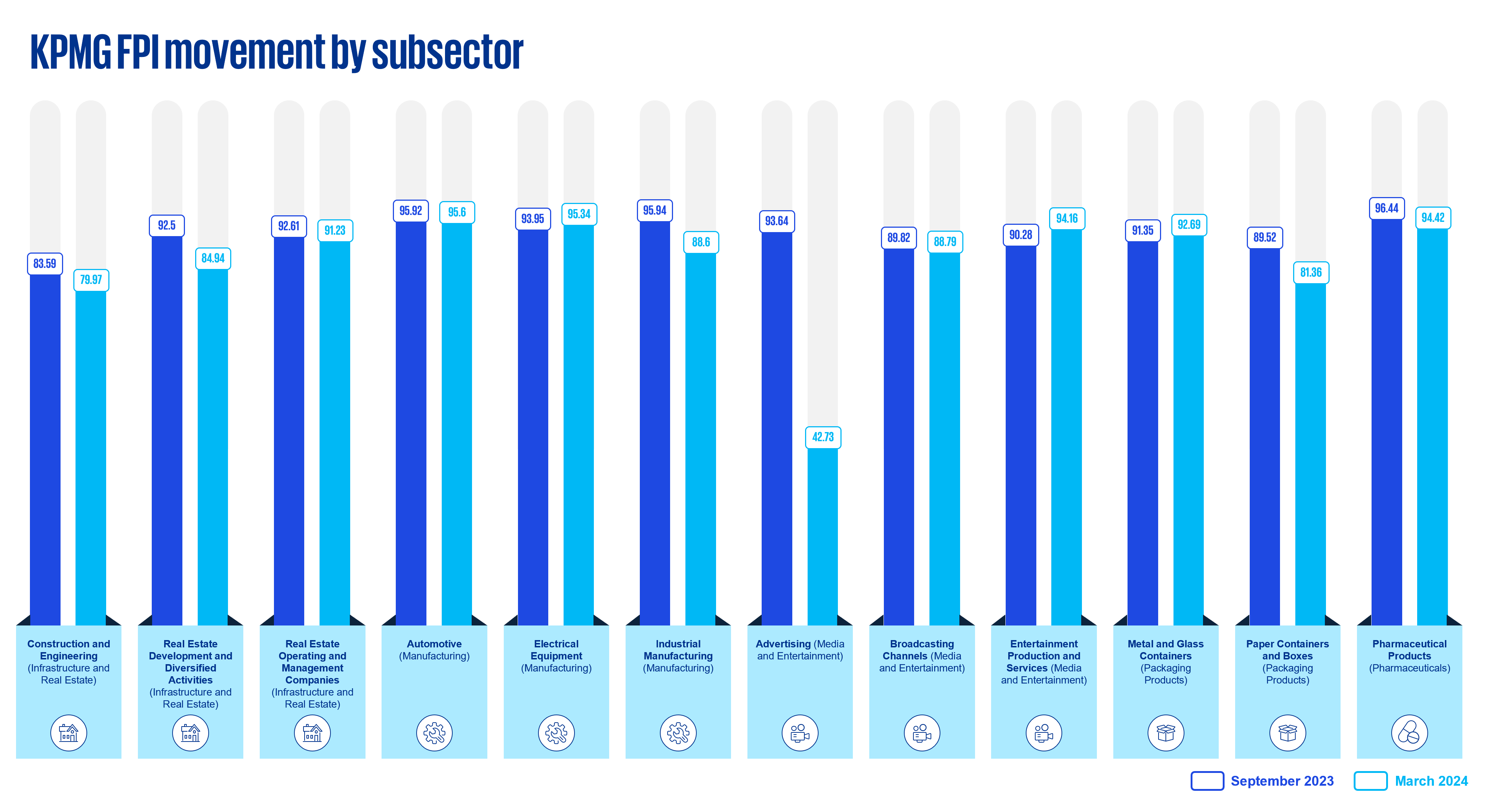 carousel slides