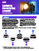 Spotlight on Internal (office) accounts!