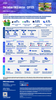 FMCG sector snapshot