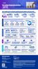 Financial Services