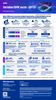 ITBPM