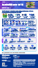 FMCG