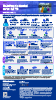 Petrochemical