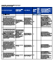 KGS CSR Action plan FY23-24