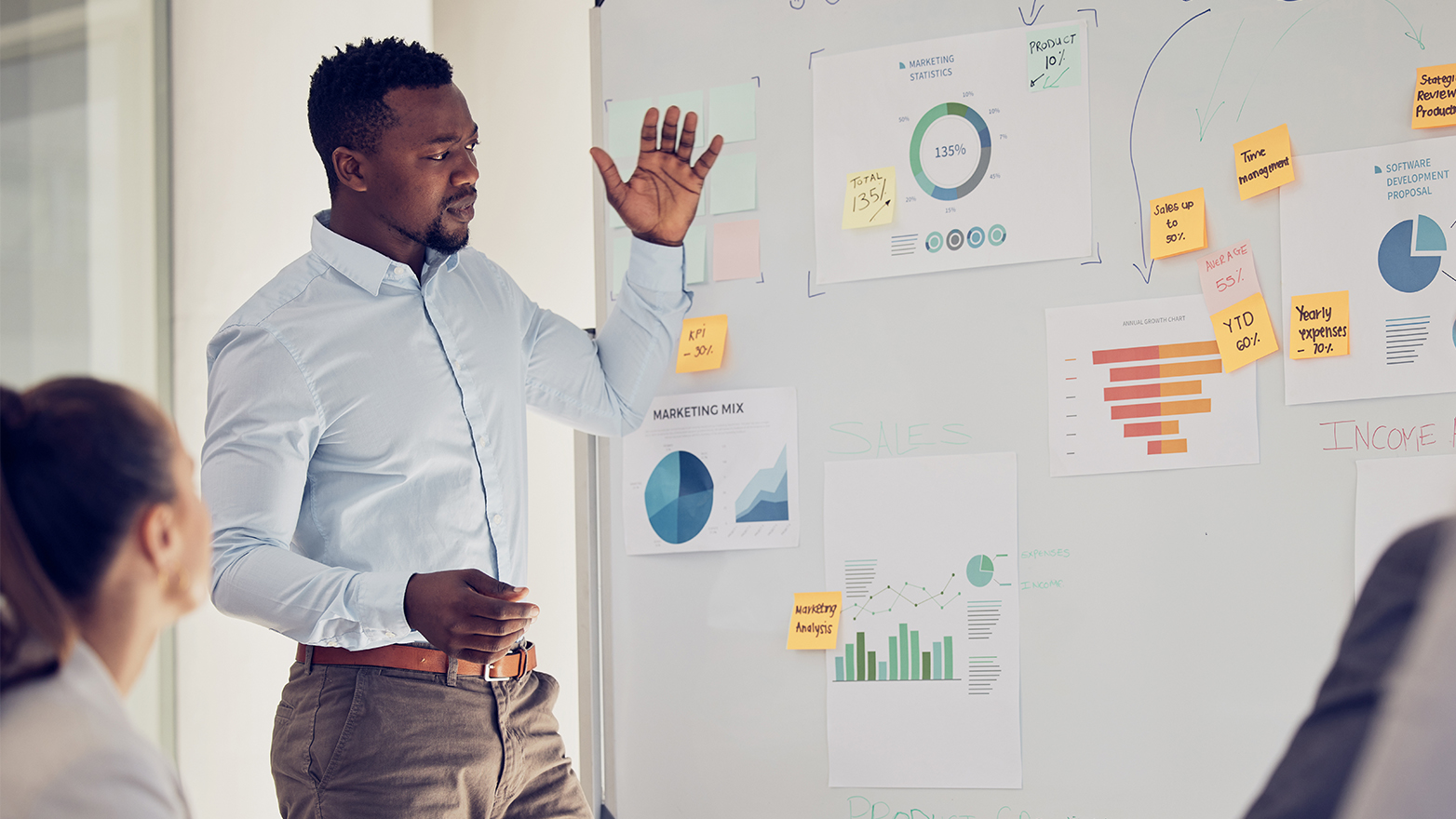 Financial services industry digital transformation