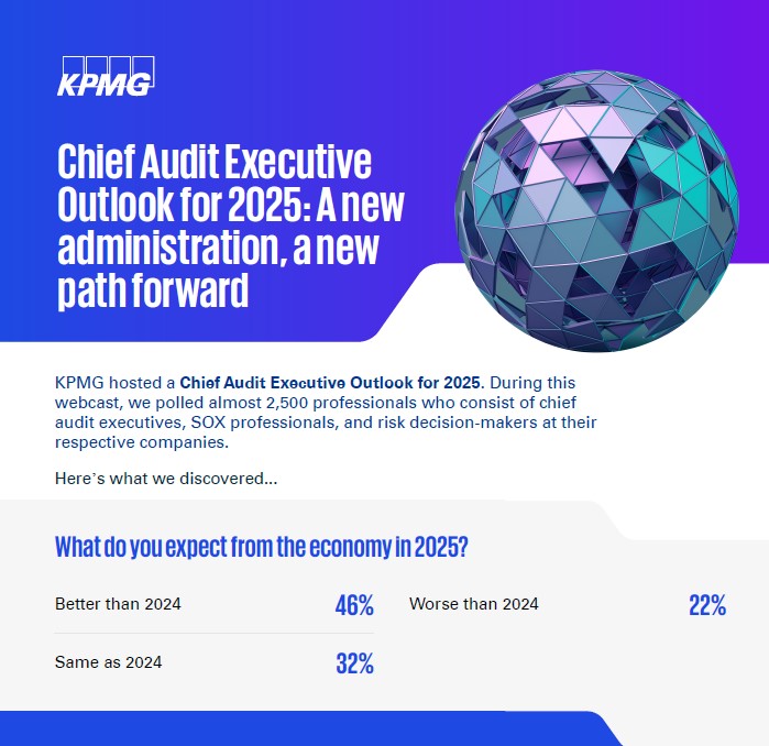 Chief Audit Executive Outlook for 2025: A new administration, a new path forward