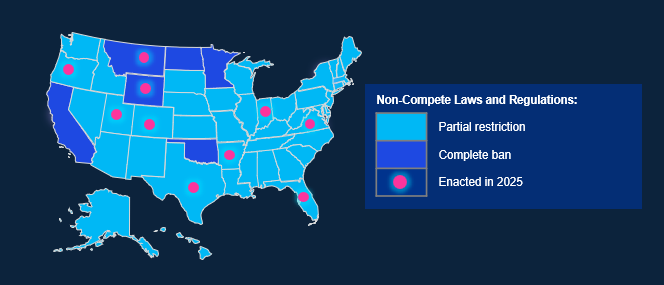 U.S . State Non-Compete Agreement Laws and Regulations