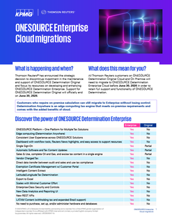 Discover the power of ONESOURCE Determination Enterprise