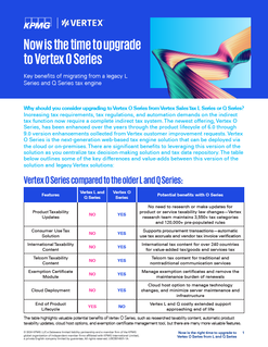 Now is the time to upgrade to Vertex O Series
