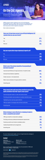 Technology in Internal Audit