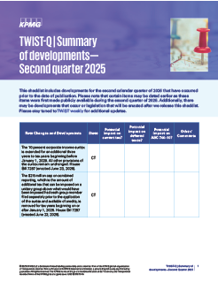 TWIST-Q - Second Quarter 2025