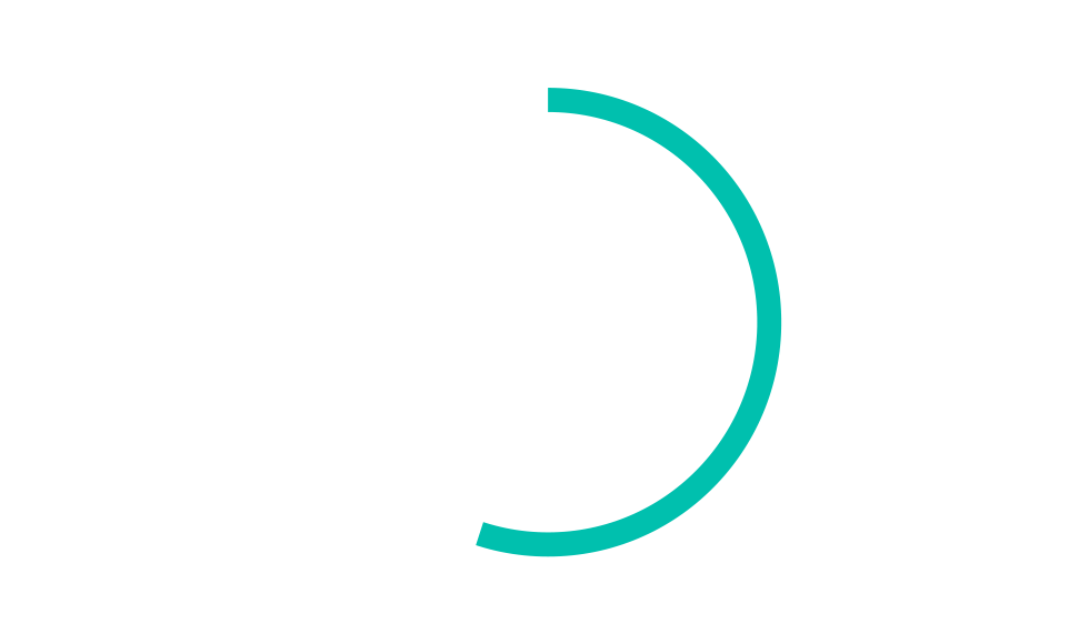 55% chart