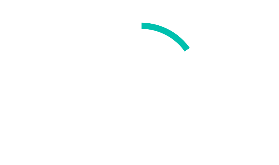 14% chart